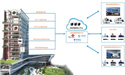 你知道智能疏散指示系統(tǒng)的必要性嗎？